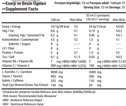 Onyx Nutrition Thermo Karnitin L-Carnitine 1000mL Limonlu