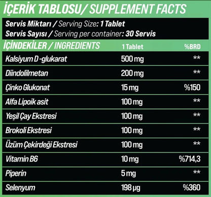 Grimsupps DIM Kalsiyum D-Glukarat, Çinko, Selenyum ve Bitkisel Ekstraktlar 30 Tablet