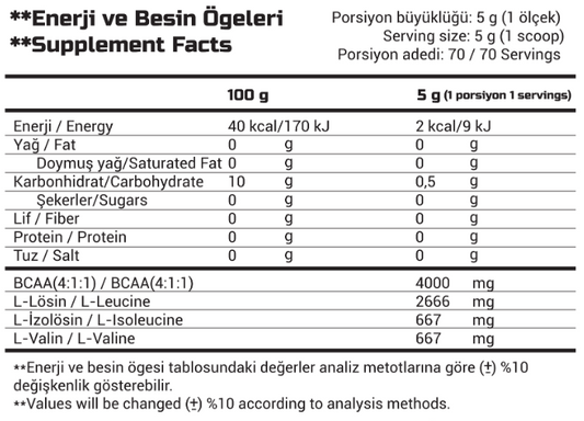 Onyx Nutrition BCAA 4.1.1 350 Gr Karpuzlu